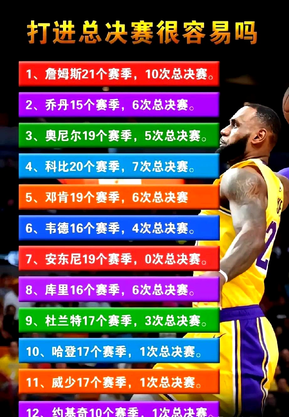 亚博-包含集结日那不勒斯调整名单以备NBA总决赛,再遭质疑环节打磨,球迷炸锅,赛程密集仍需轮换的词条