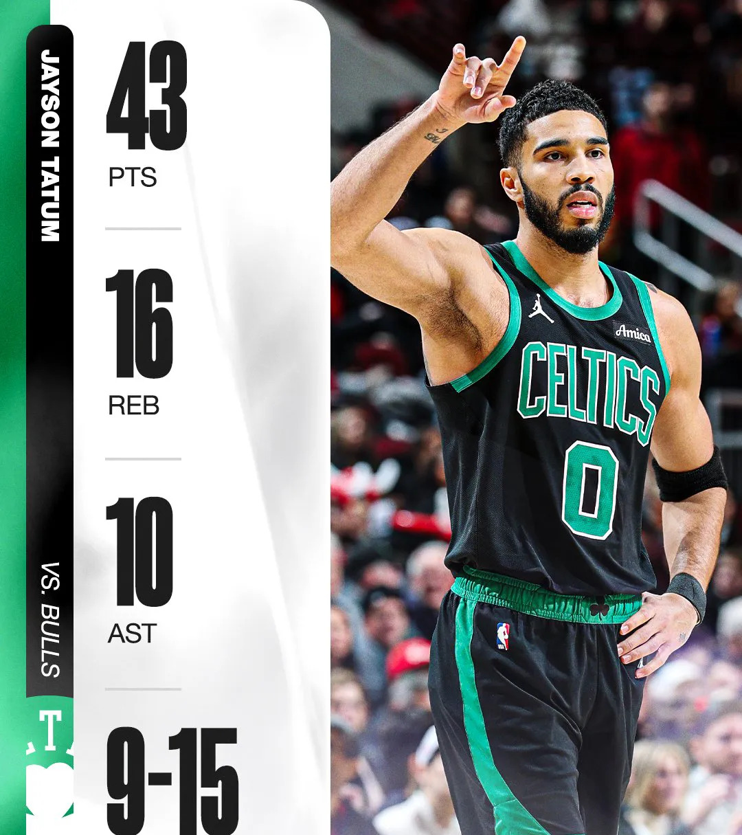 塔图姆连续十二场比赛得分超过最后时刻胜出，独行侠不断突破！引发球迷热议的简单介绍