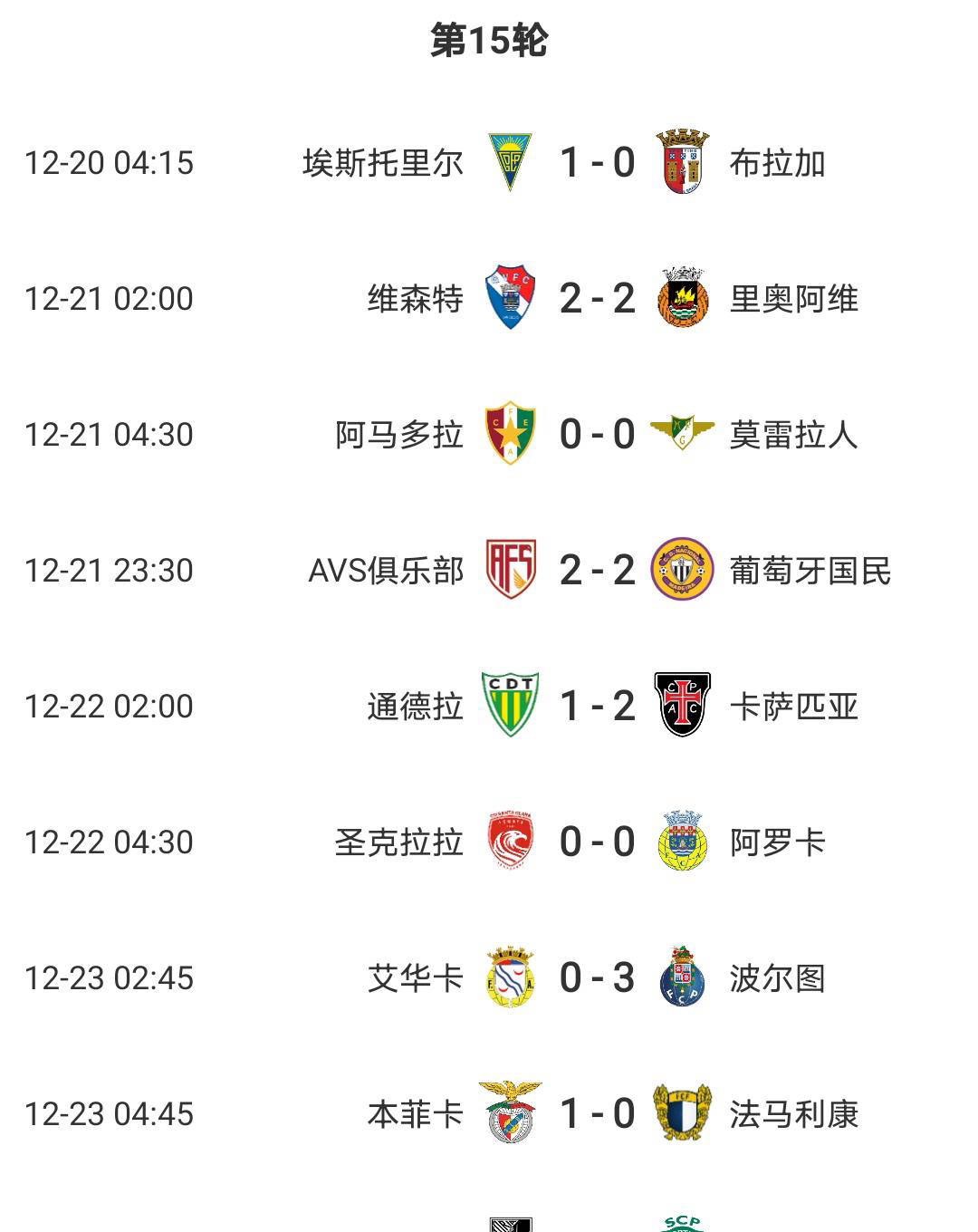 关于中超赛程吃紧，波尔图今晨临场应变，悬念犹存，控场能力受关注的信息