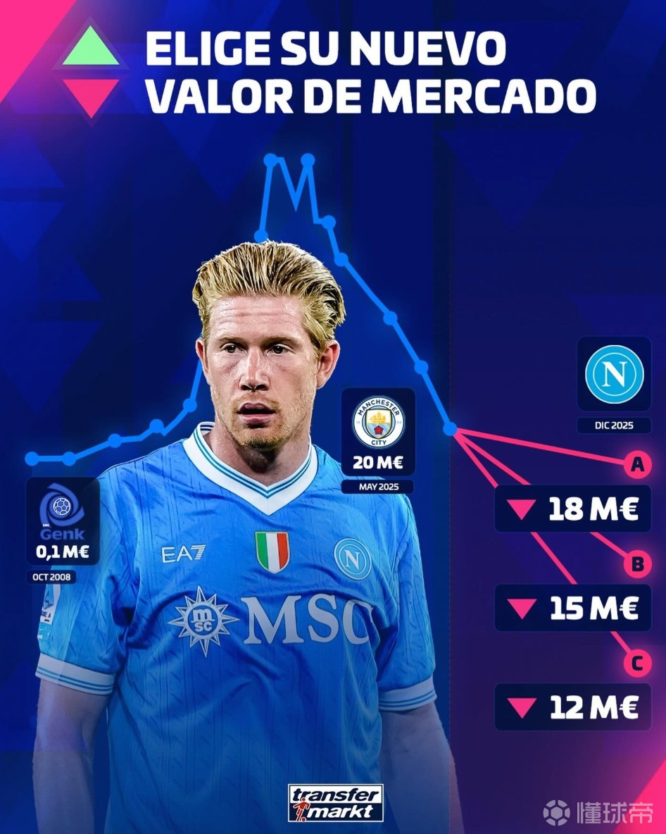 亚博体育-关于德布劳内回归赛场，大胜首场状态亮眼，切尔西观众沸腾！的信息